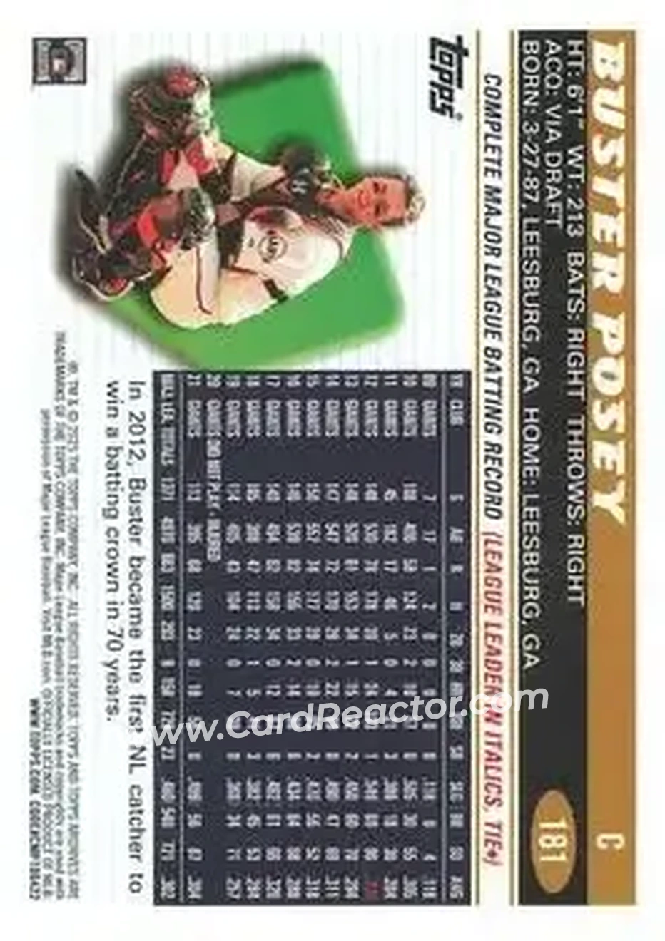 Back of Buster Posey