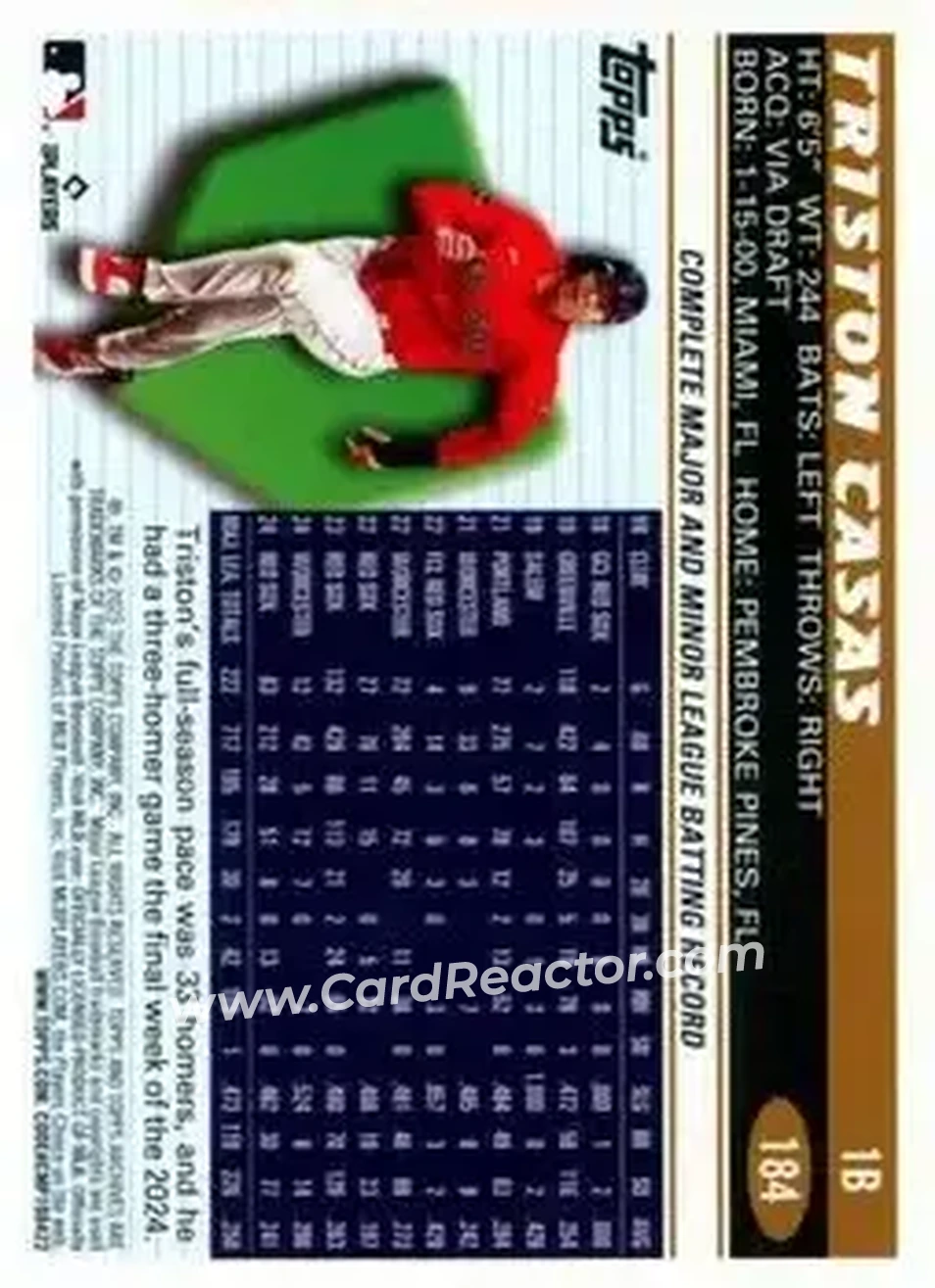 Back of Triston Casas