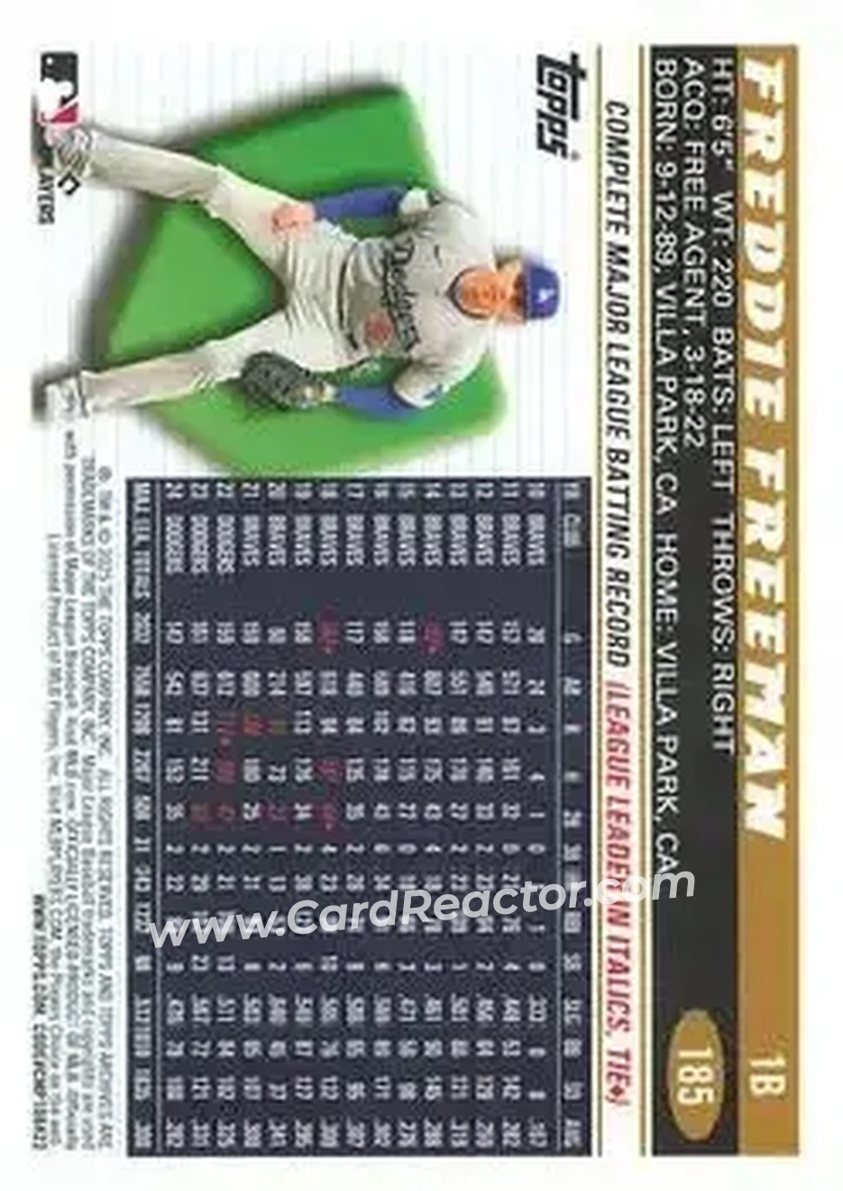 Back of Freddie Freeman