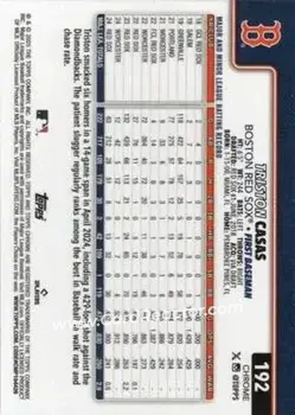 Back of Triston Casas