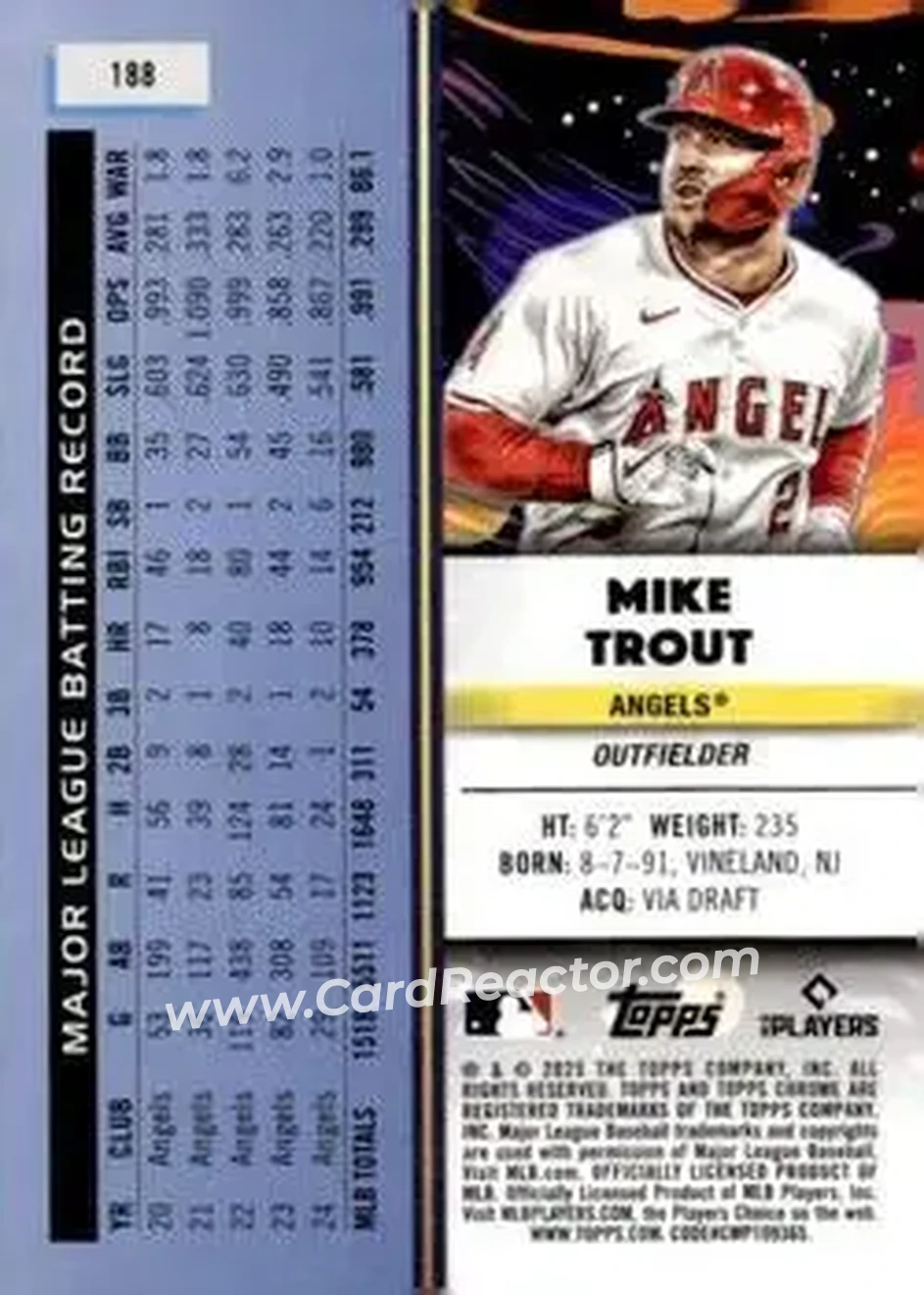 Back of Mike Trout