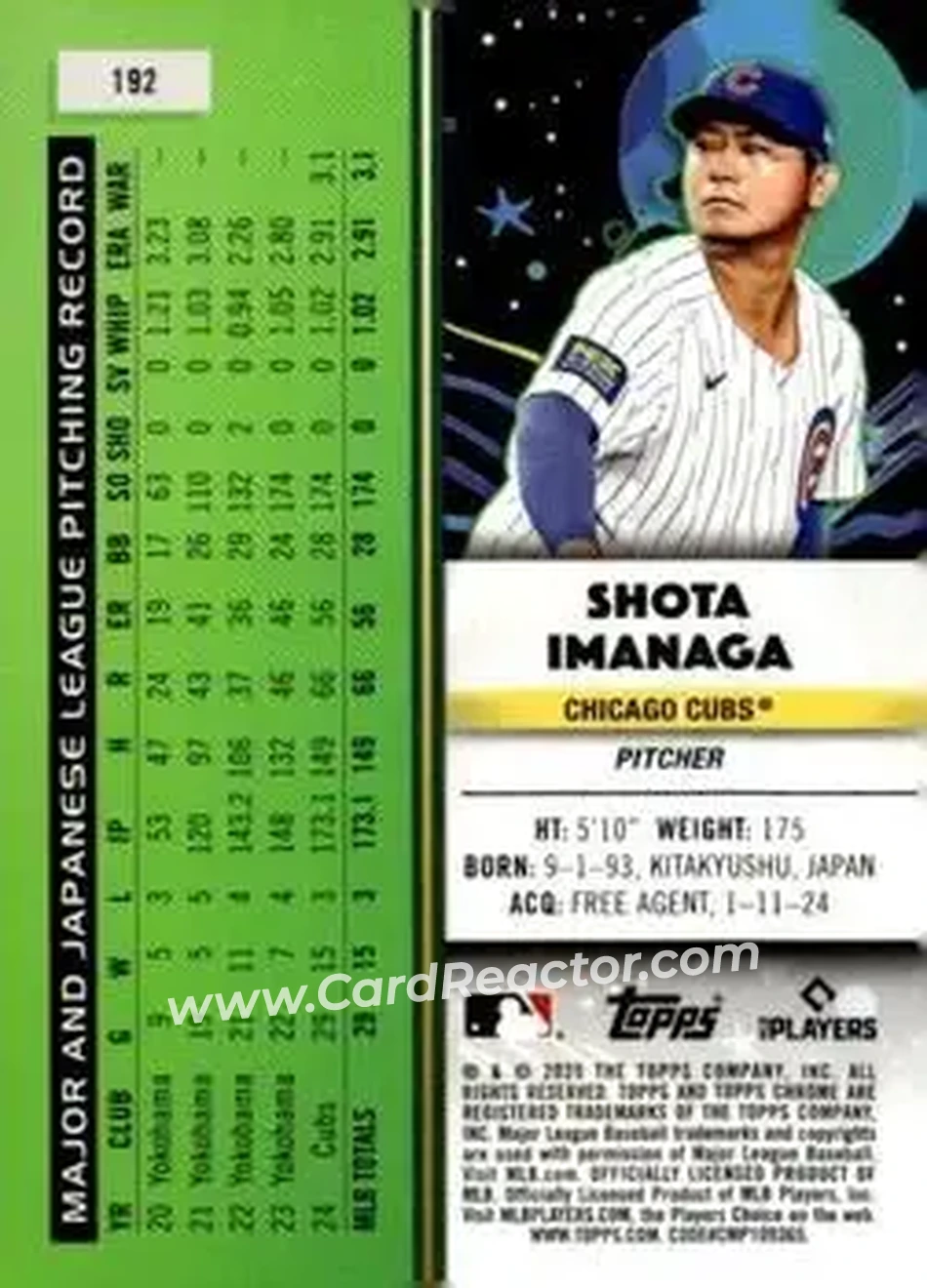 Back of Shota Imanaga
