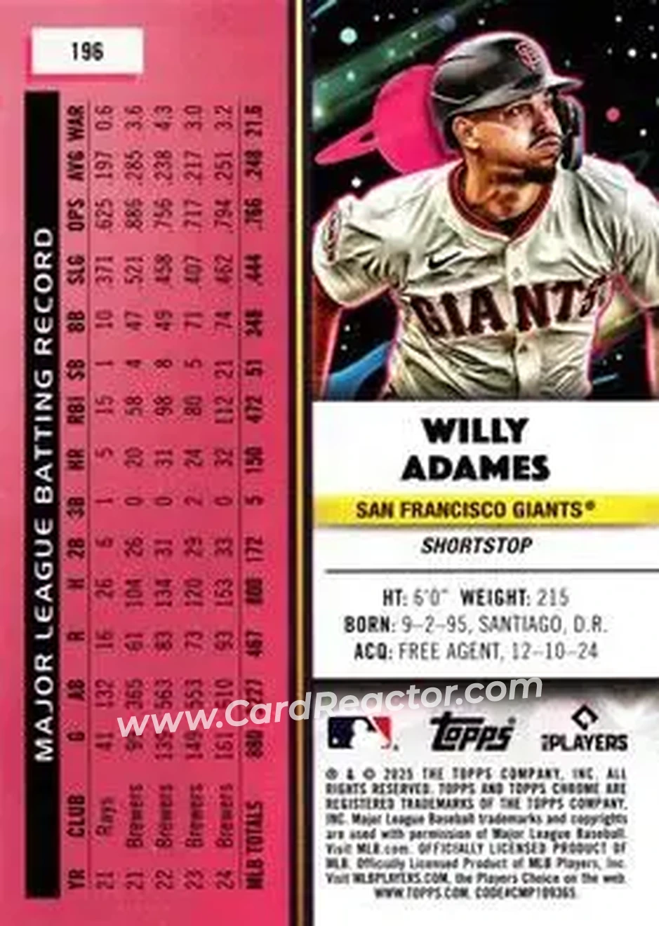 Back of Willy Adames