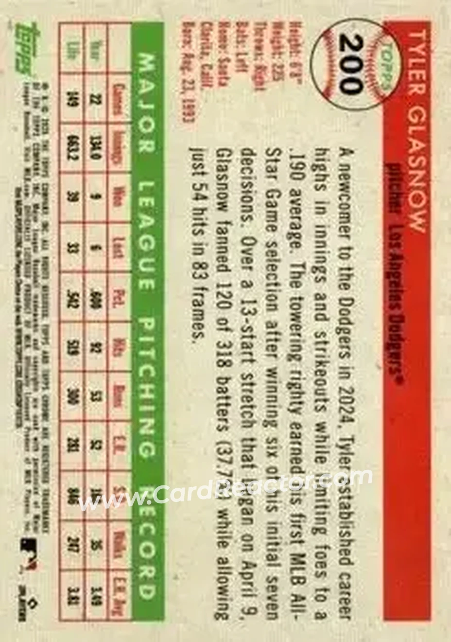 Back of Tyler Glasnow