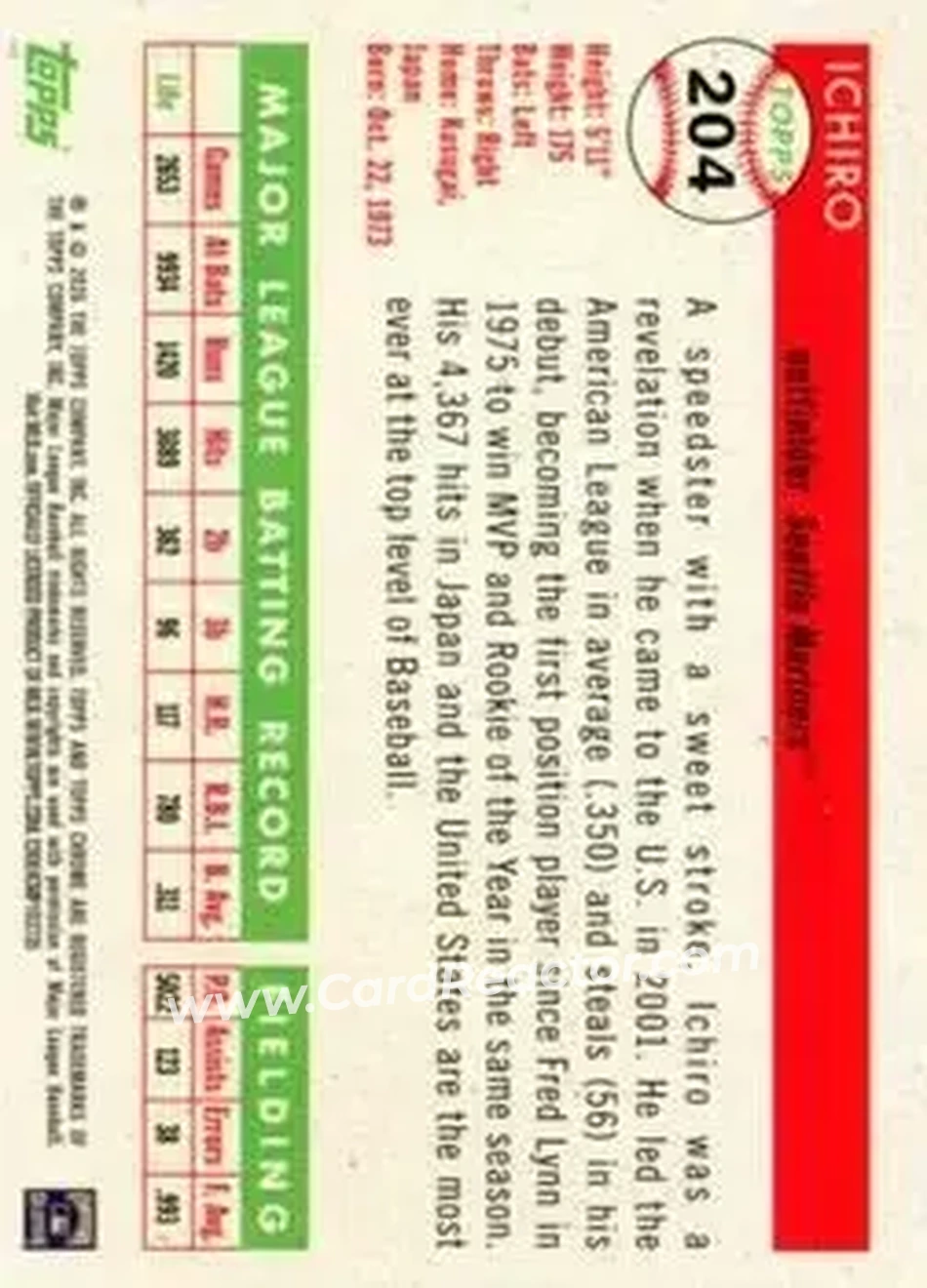 Back of Ichiro