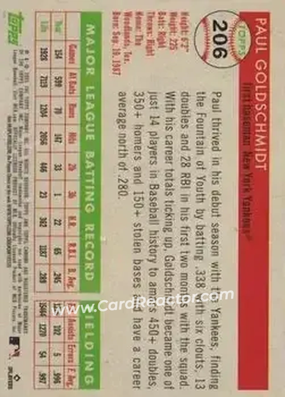 Back of Paul Goldschmidt