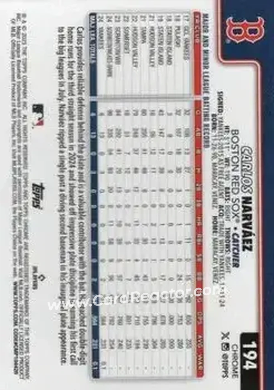 Back of Carlos Narváez