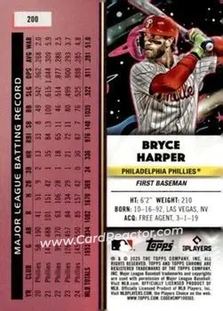 Back of Bryce Harper