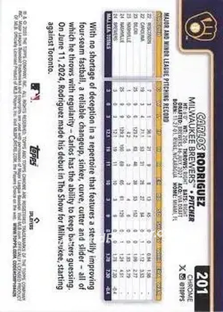 Back of Carlos Rodriguez