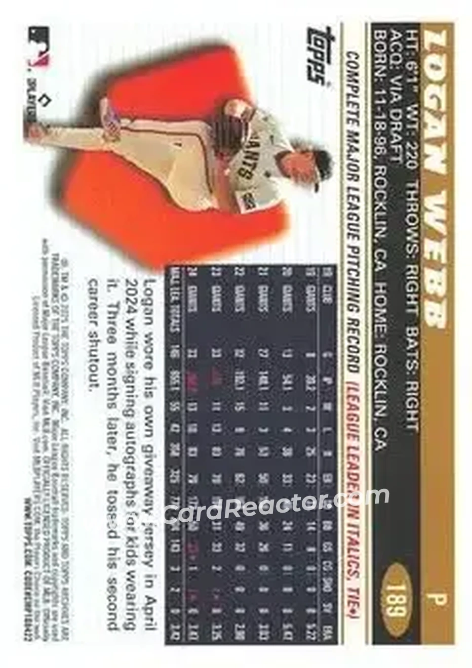 Back of Logan Webb
