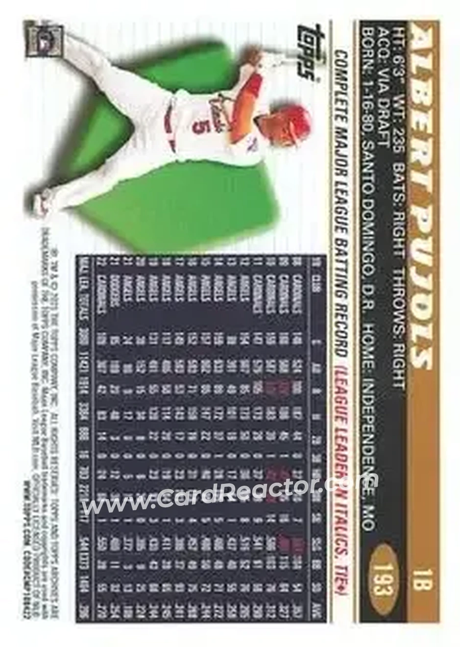 Back of Albert Pujols