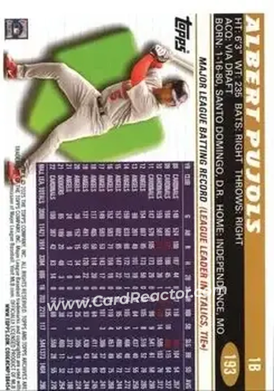 Back of Albert Pujols