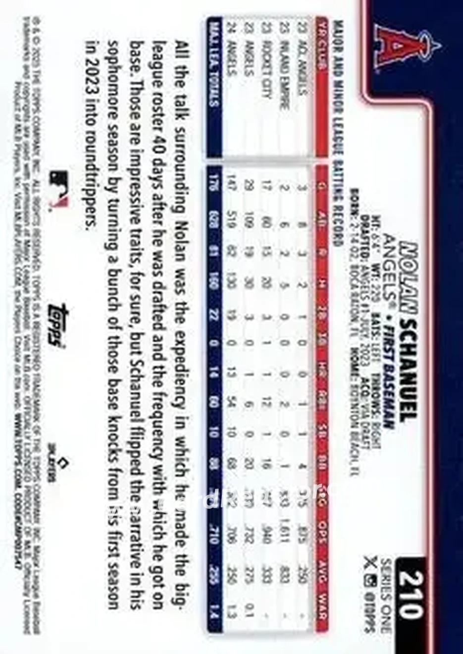 Back of Nolan Schanuel