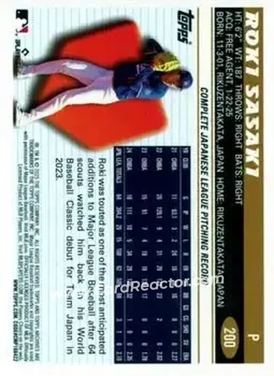 Back of Roki Sasaki