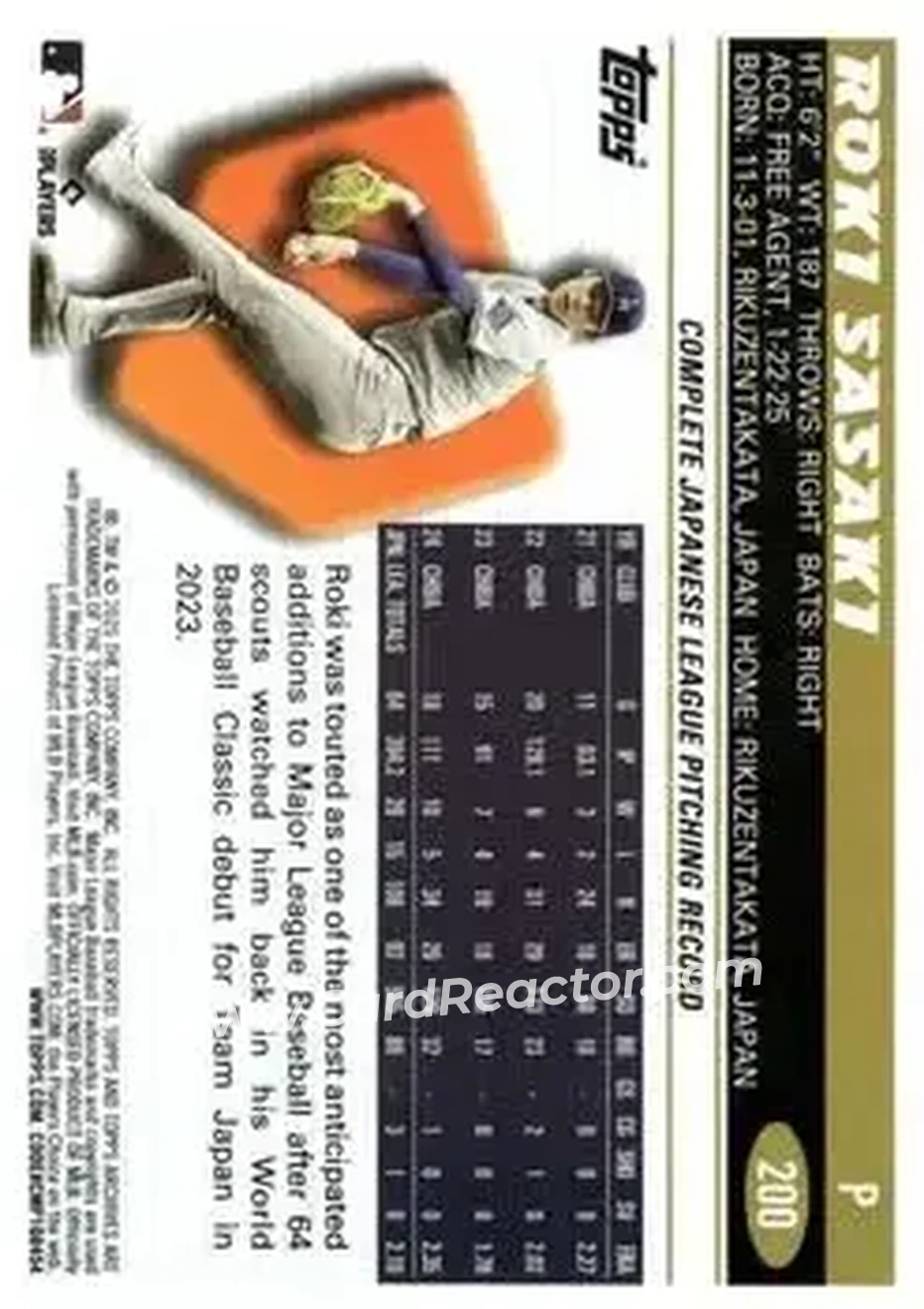 Back of Roki Sasaki