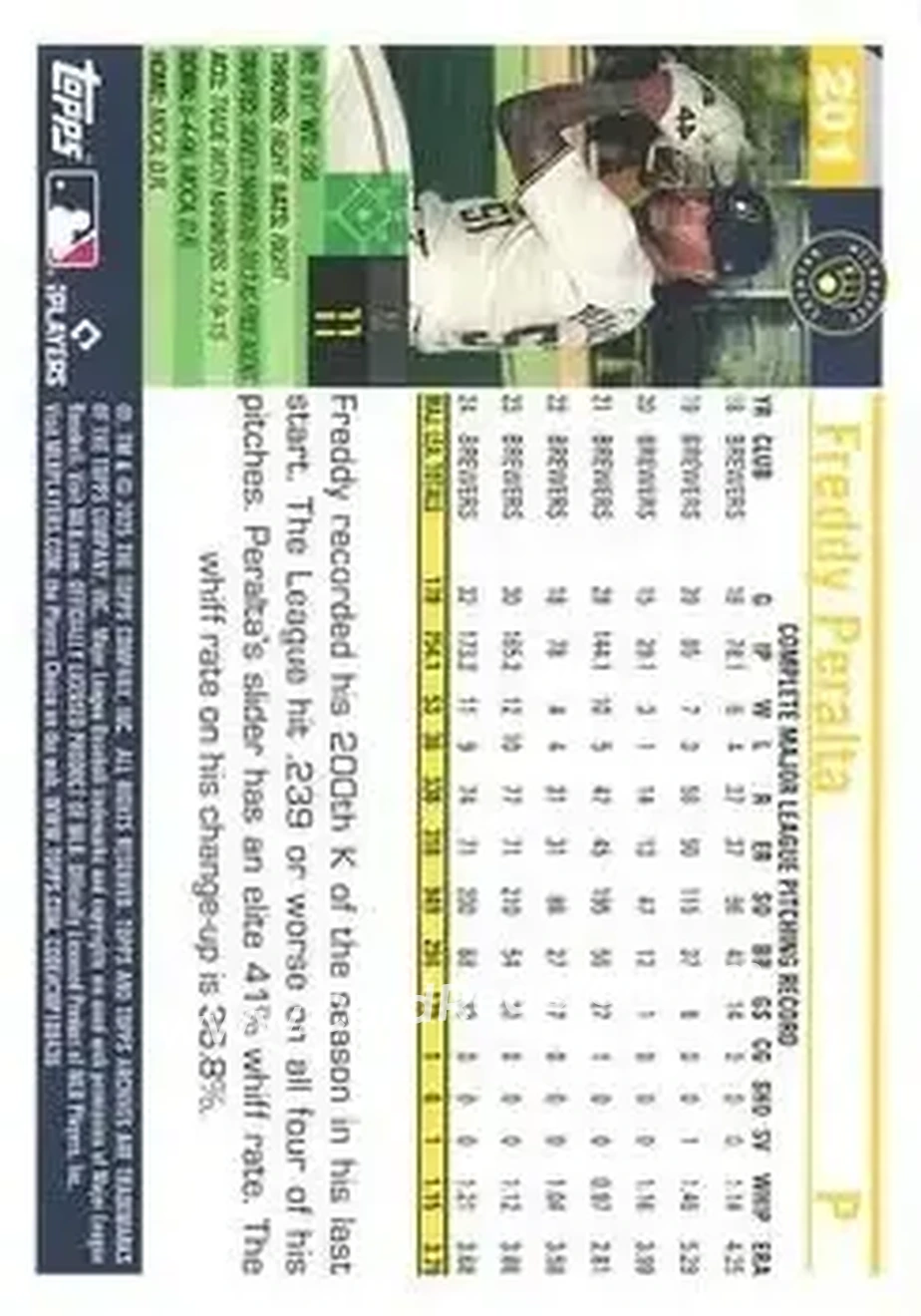 Back of Freddy Peralta
