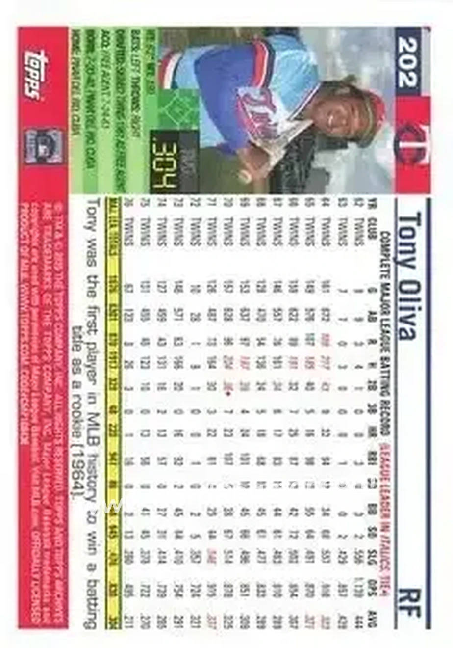 Back of Tony Oliva