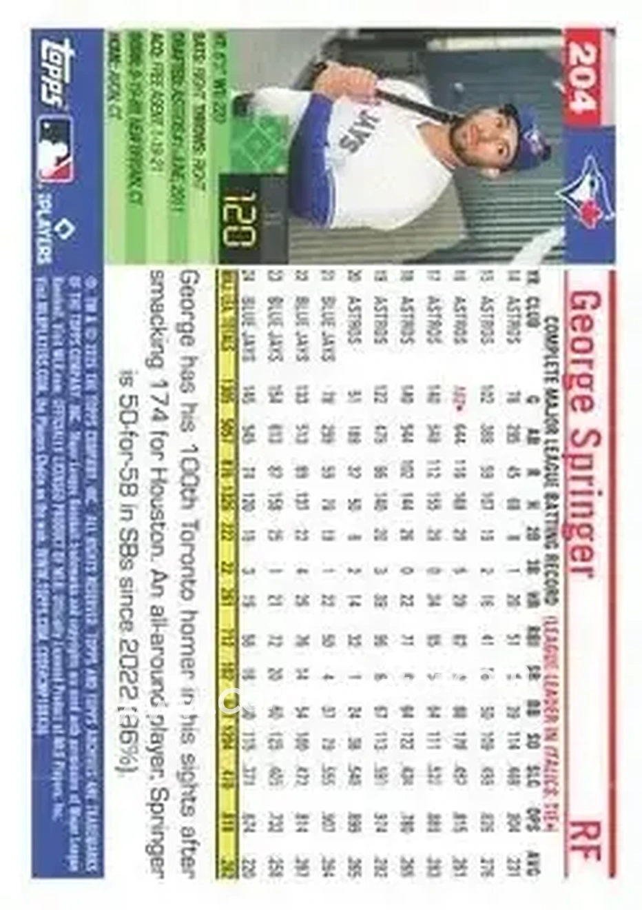 Back of George Springer