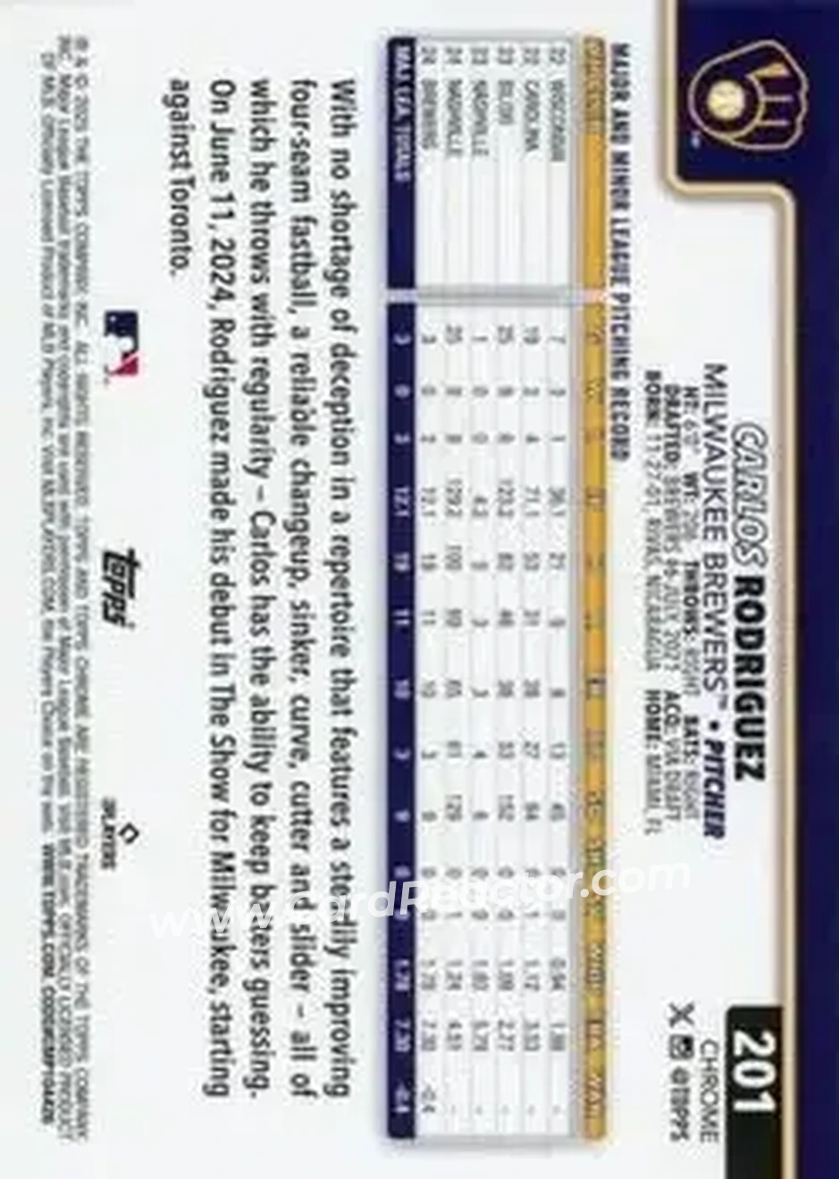 Back of Carlos Rodriguez