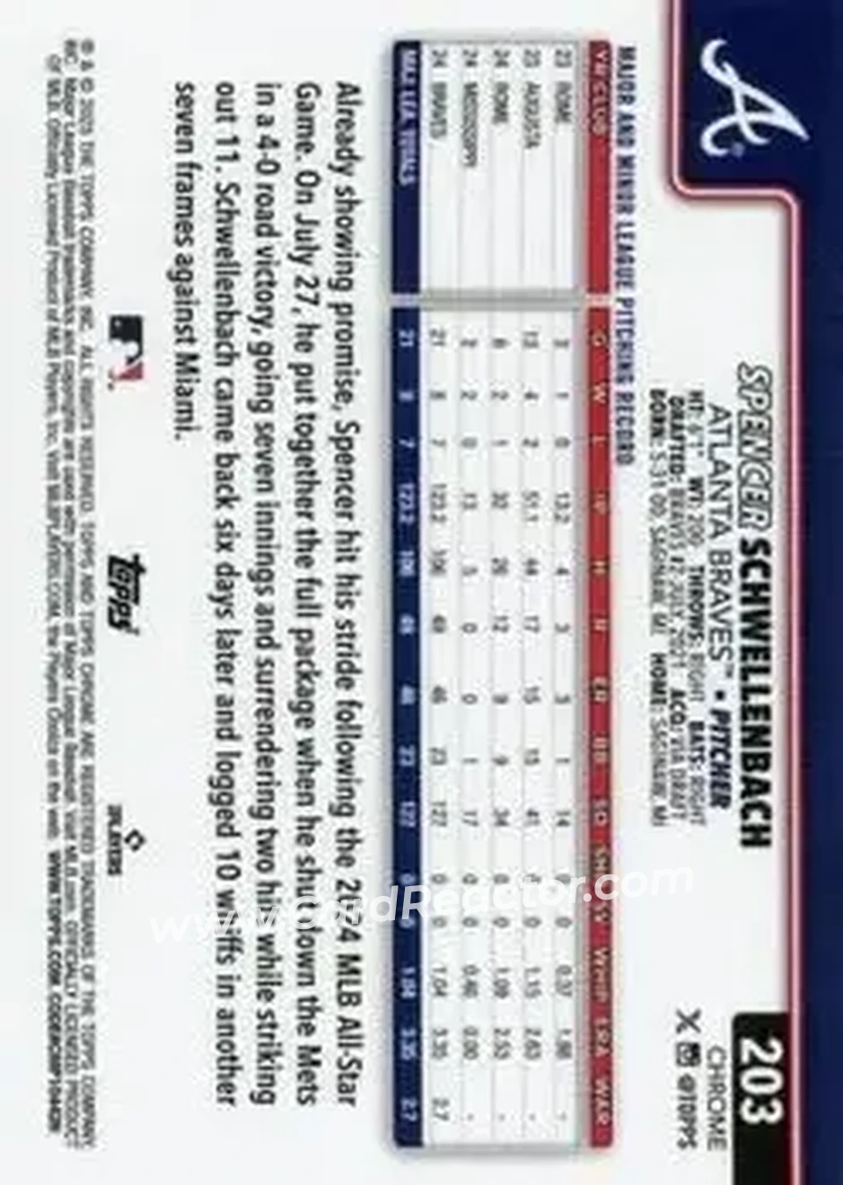 Back of Spencer Schwellenbach