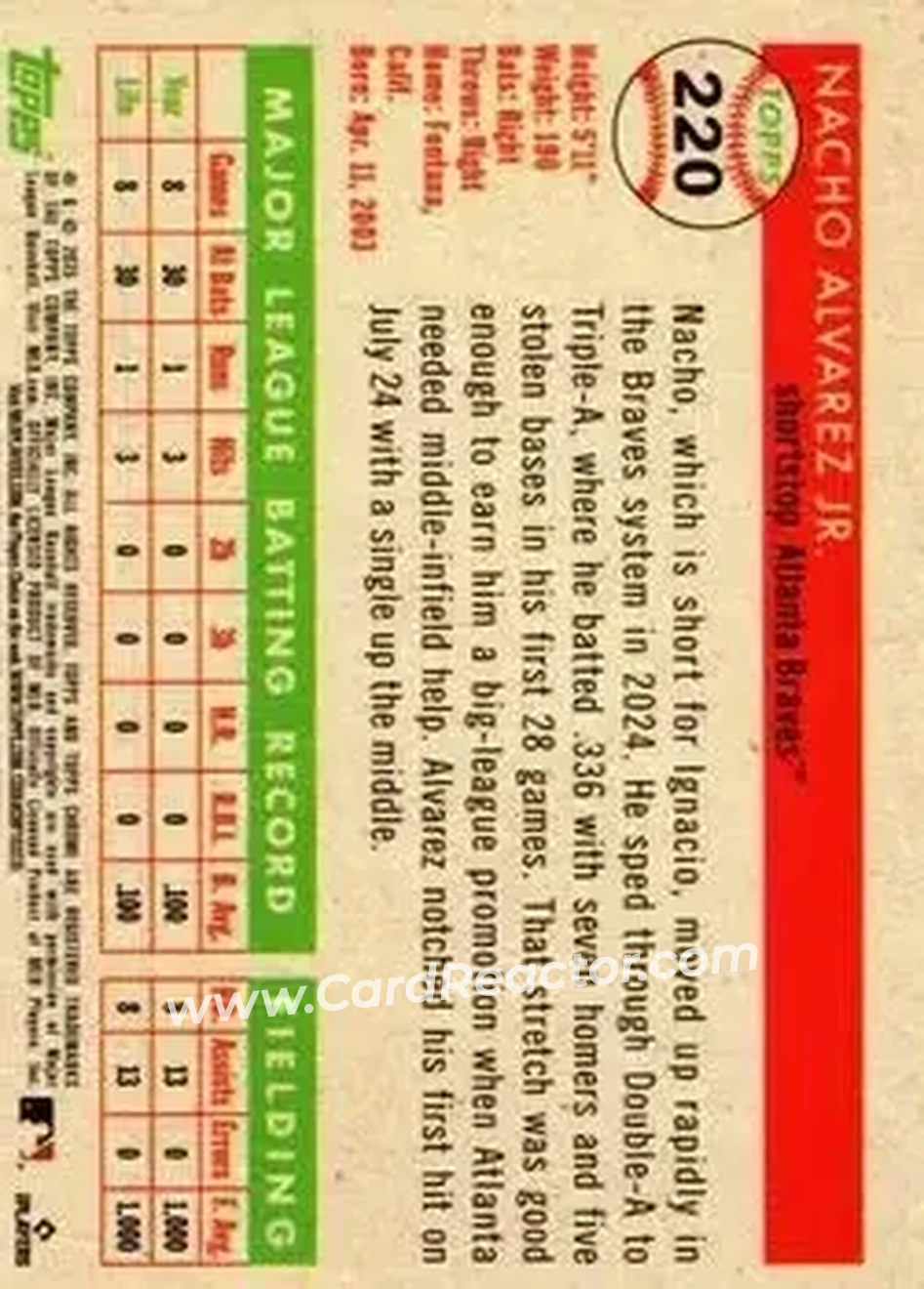 Back of Nacho Alvarez Jr.