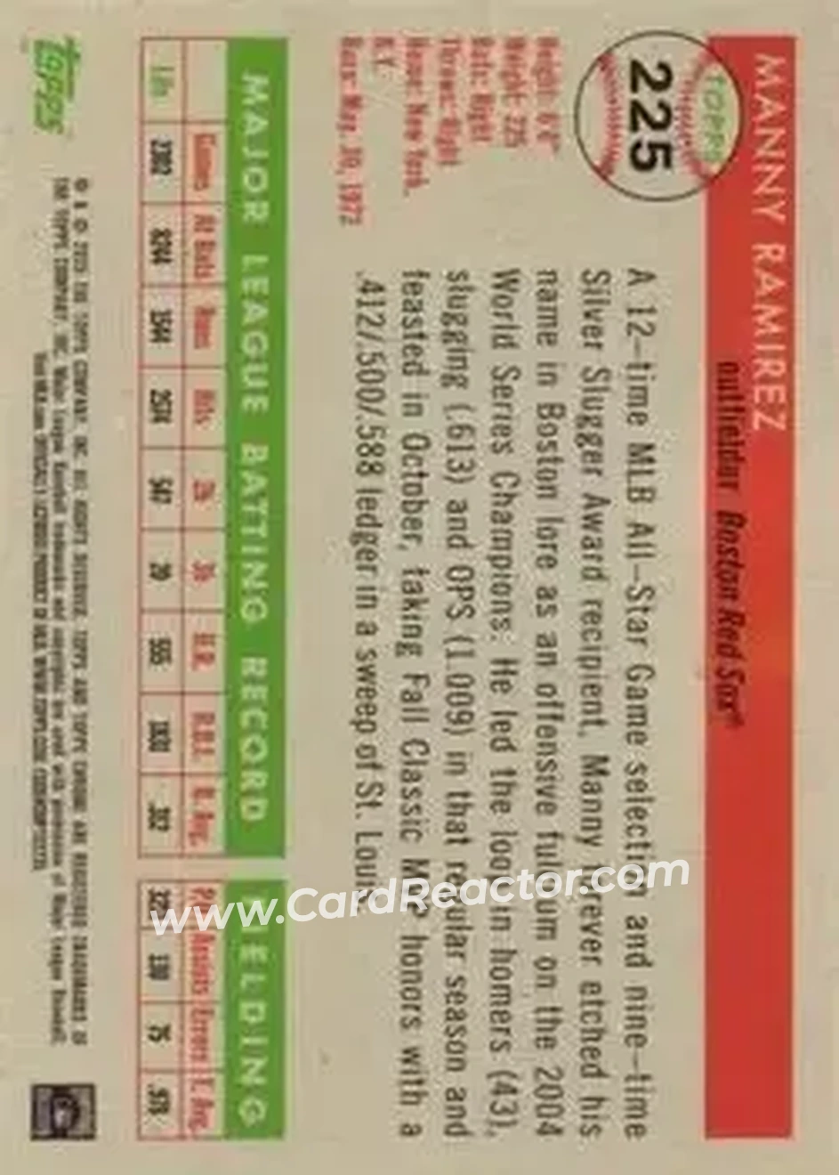 Back of Manny Ramirez