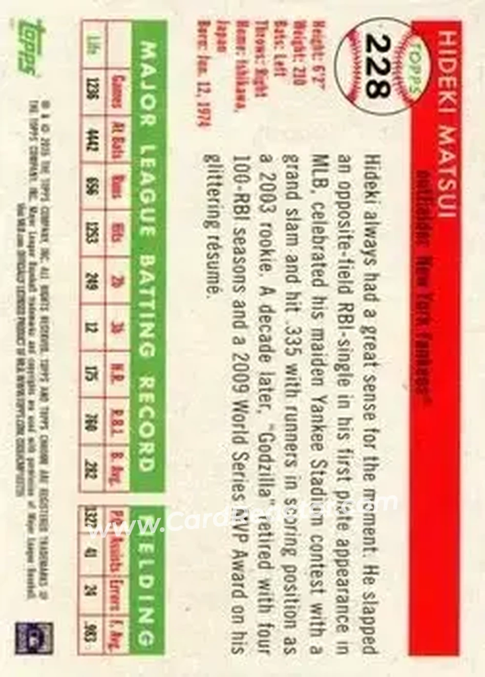 Back of Hideki Matsui