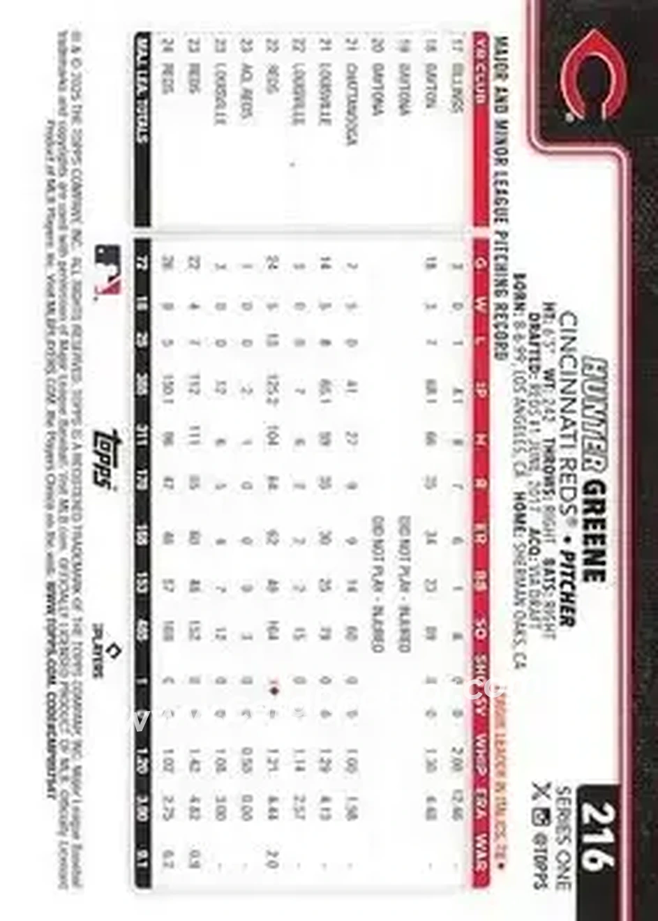 Back of Hunter Greene