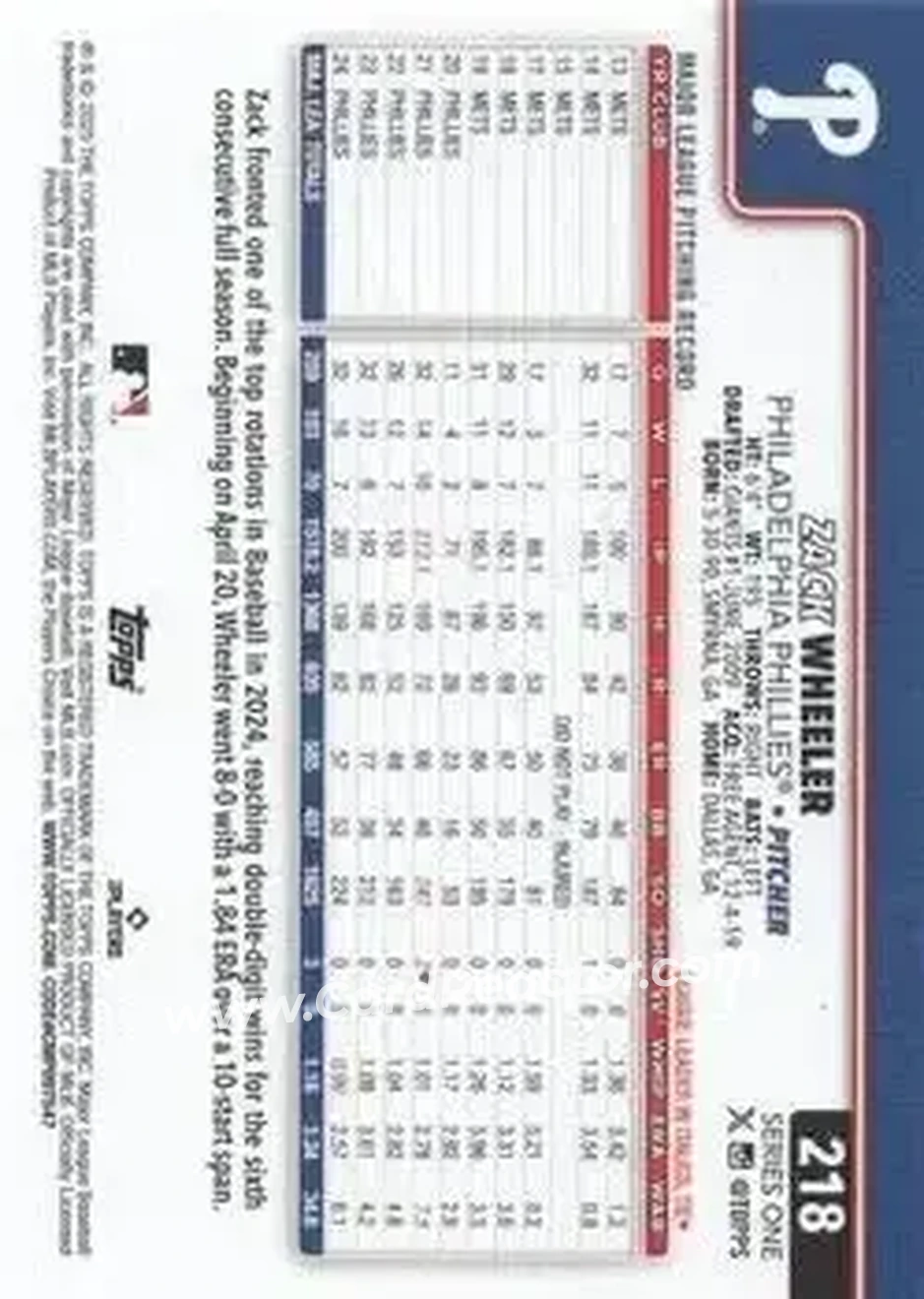 Back of Zack Wheeler
