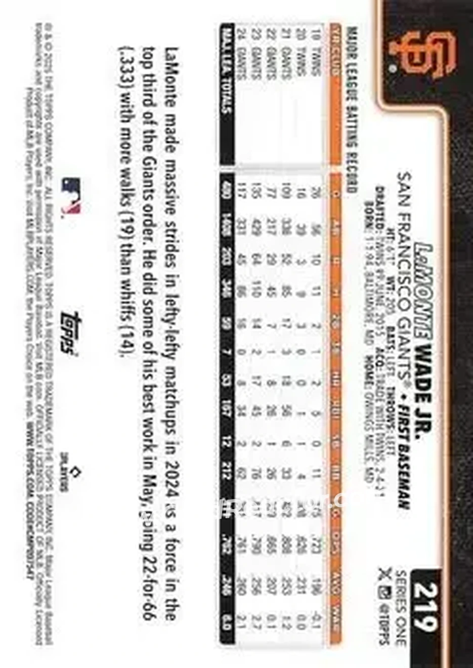 Back of LaMonte Wade Jr.