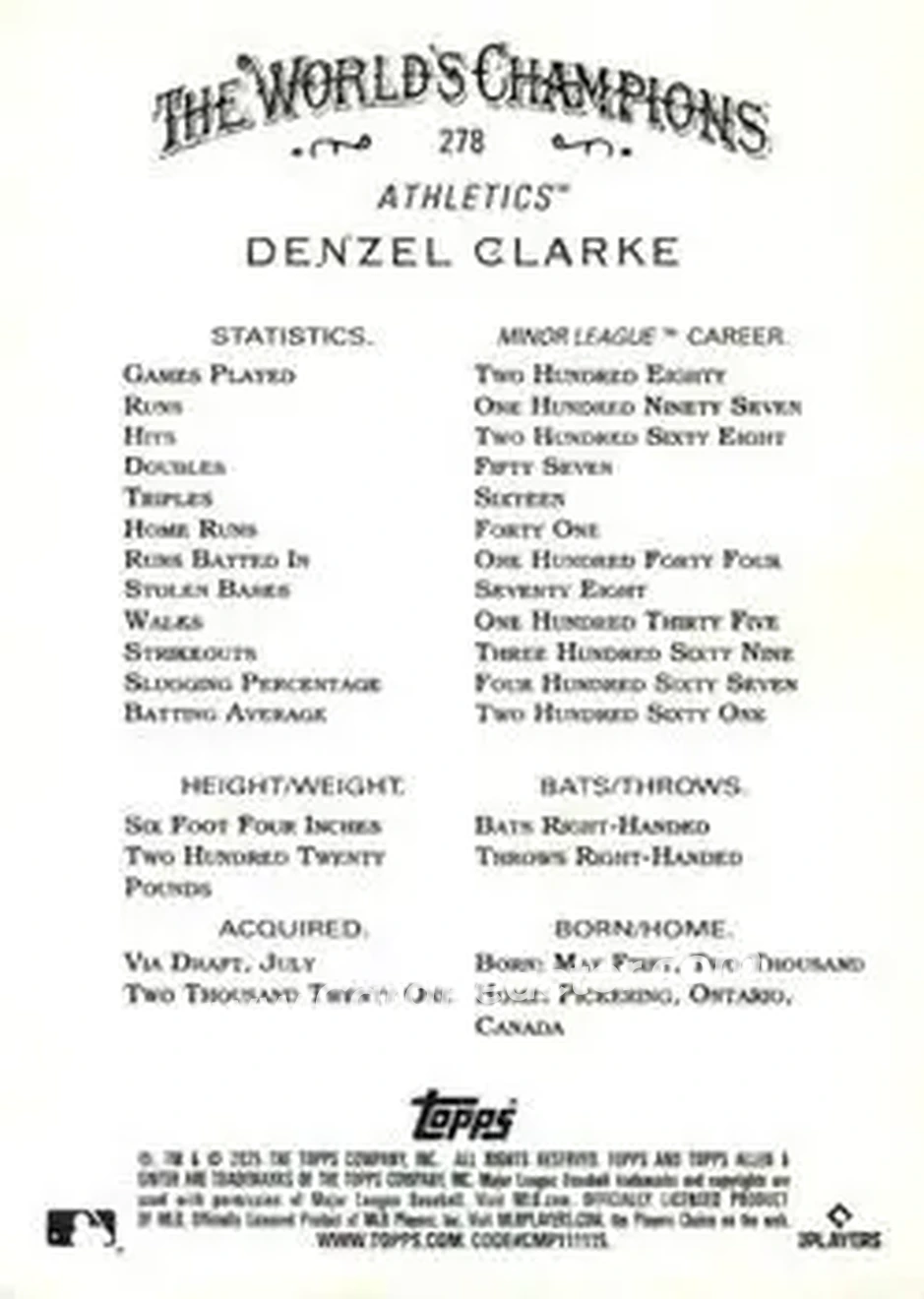 Back of Denzel Clarke