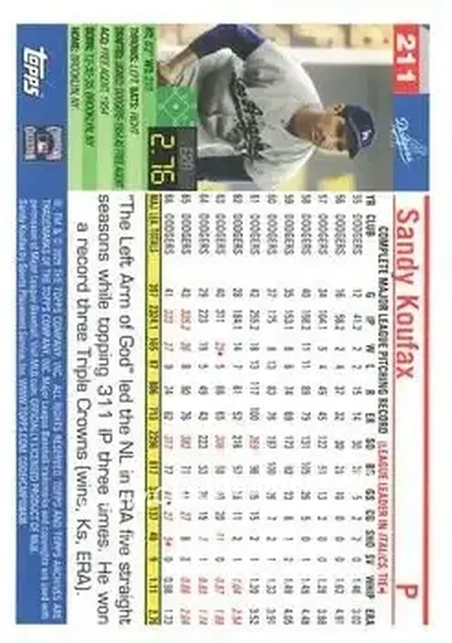 Back of Sandy" Koufax