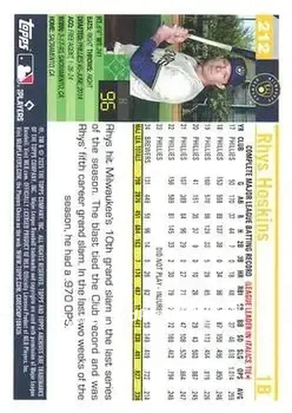 Back of Rhys Hoskins