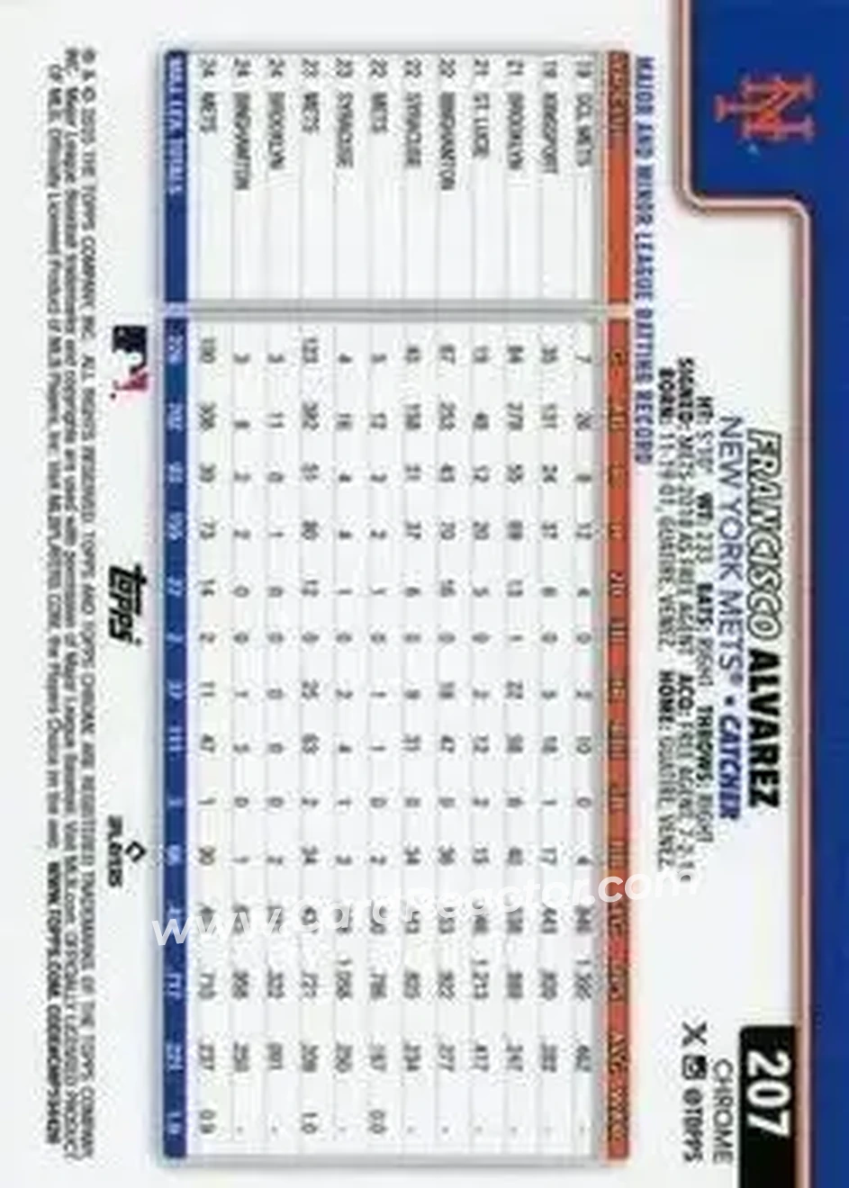Back of Francisco Alvarez