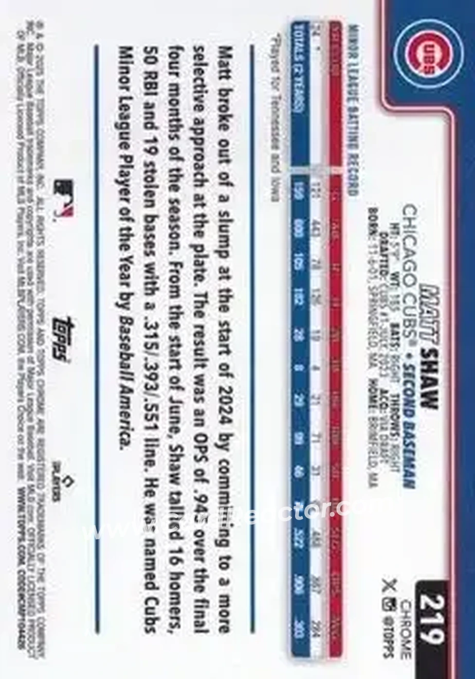 Back of Matt Shaw