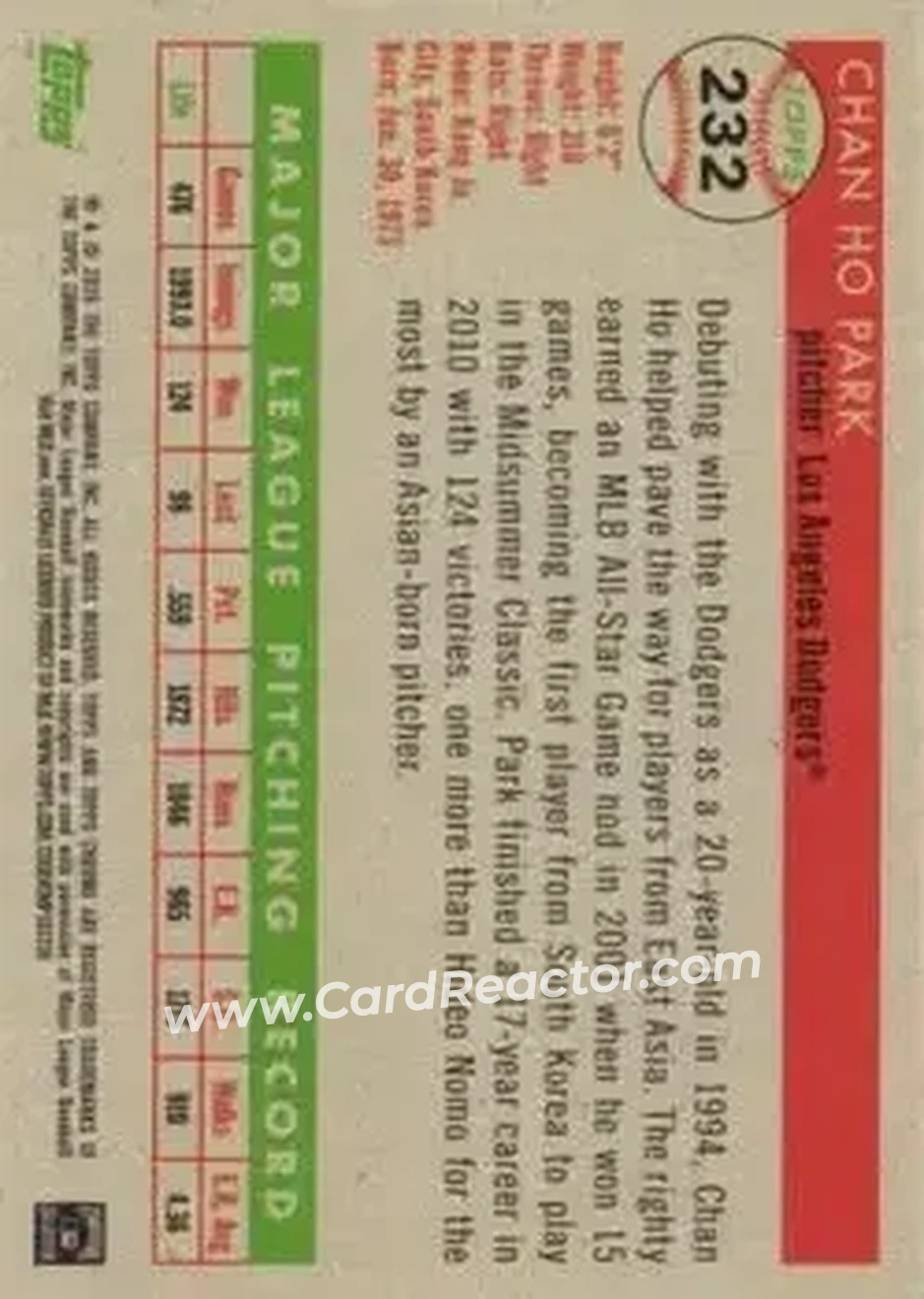 Back of Chan Ho Park