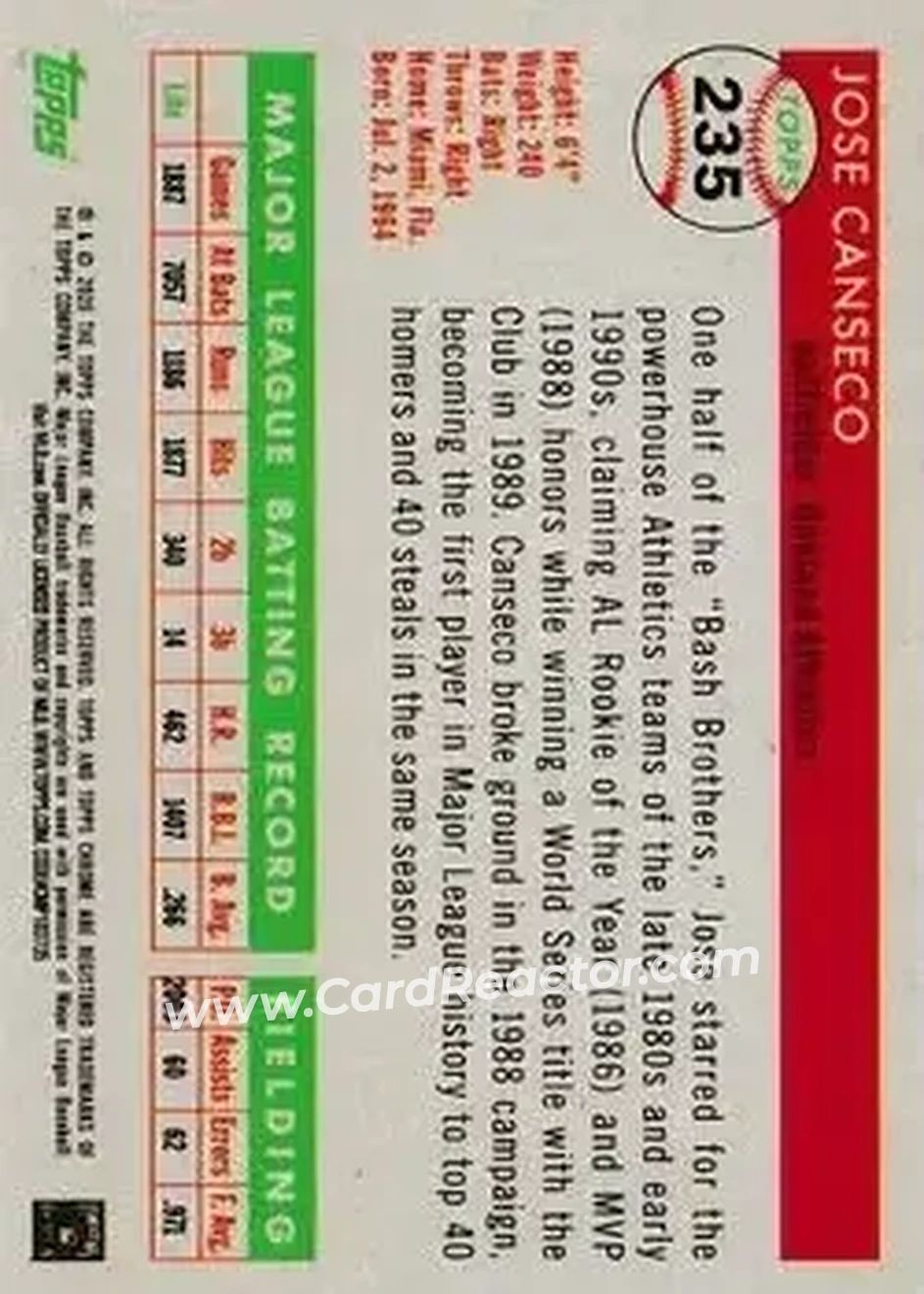 Back of Jose Canseco