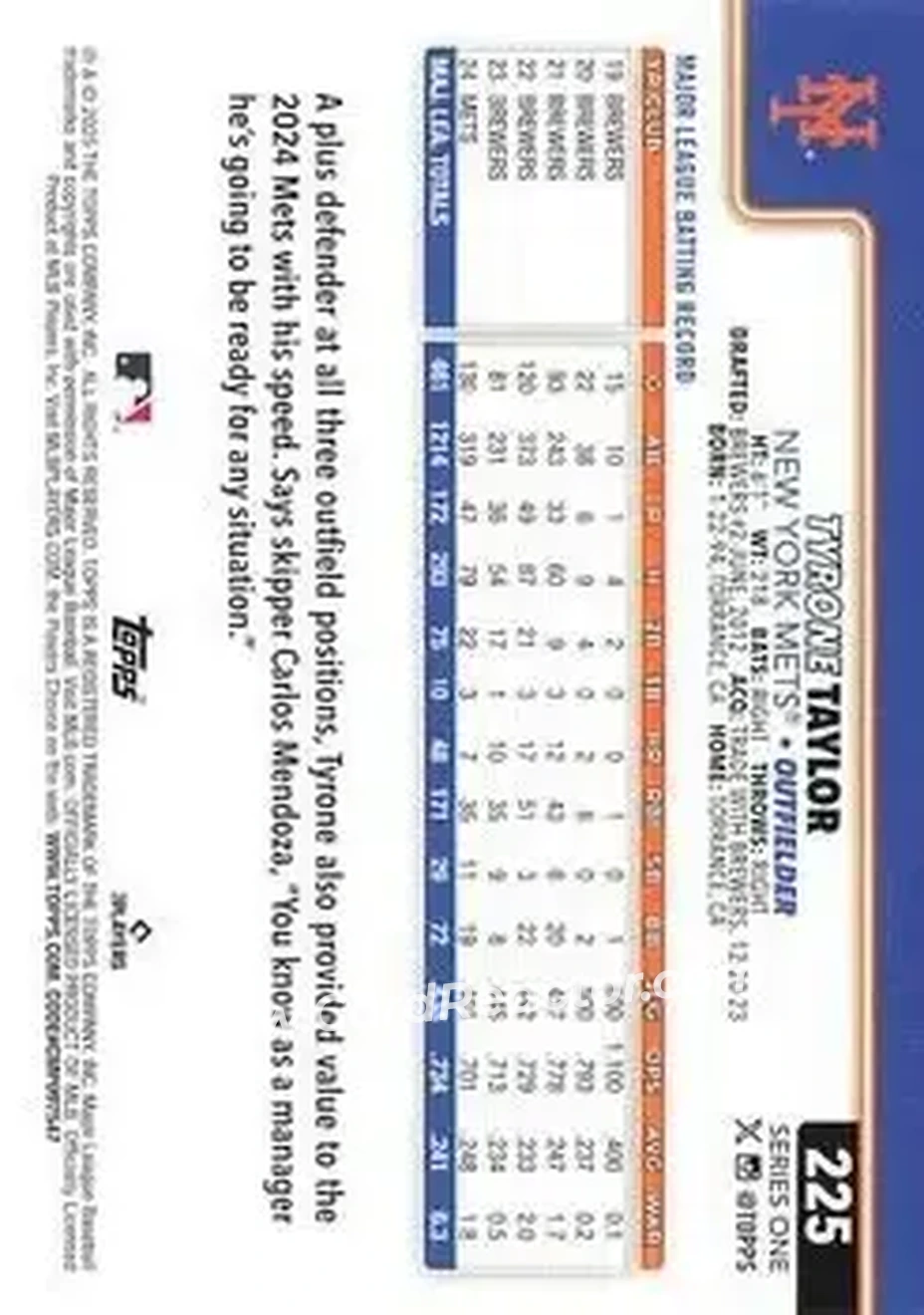 Back of Tyrone Taylor