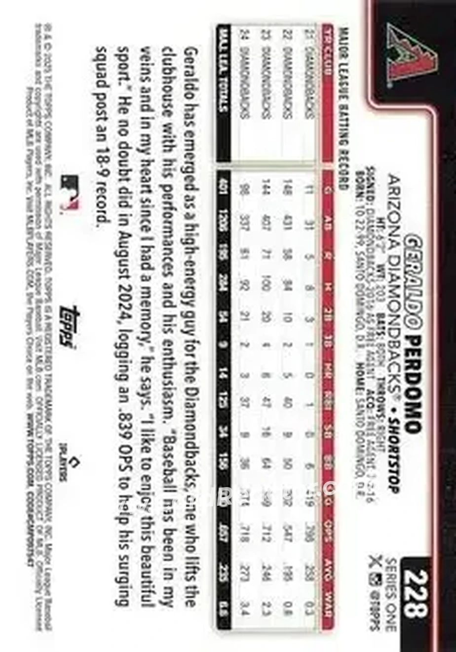 Back of Geraldo Perdomo