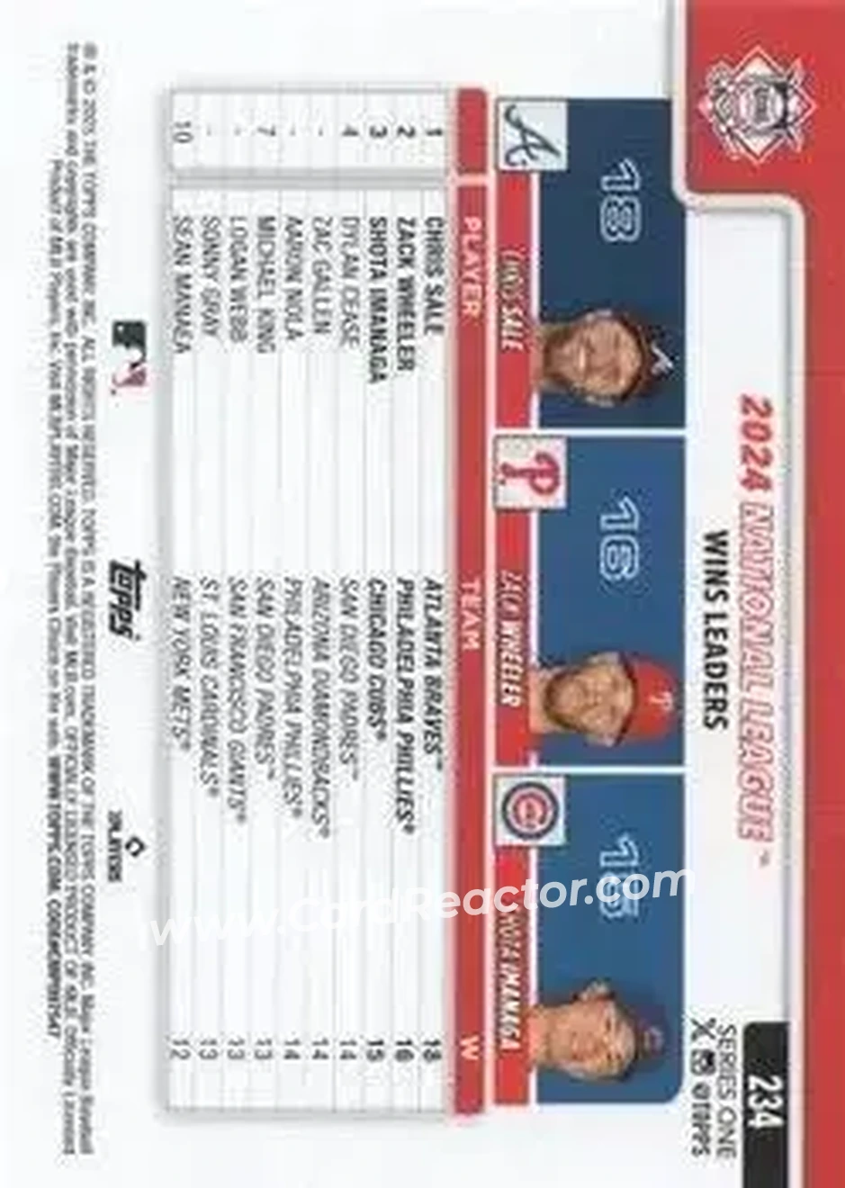 Back of Card #234