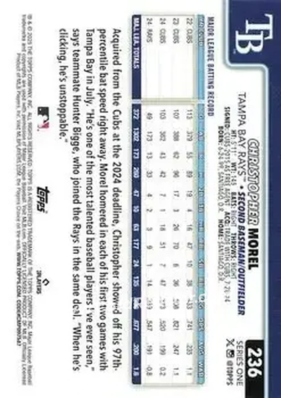 Back of Christopher Morel