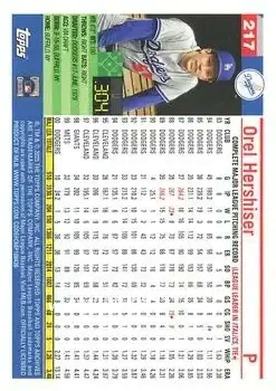 Back of Orel Hershiser