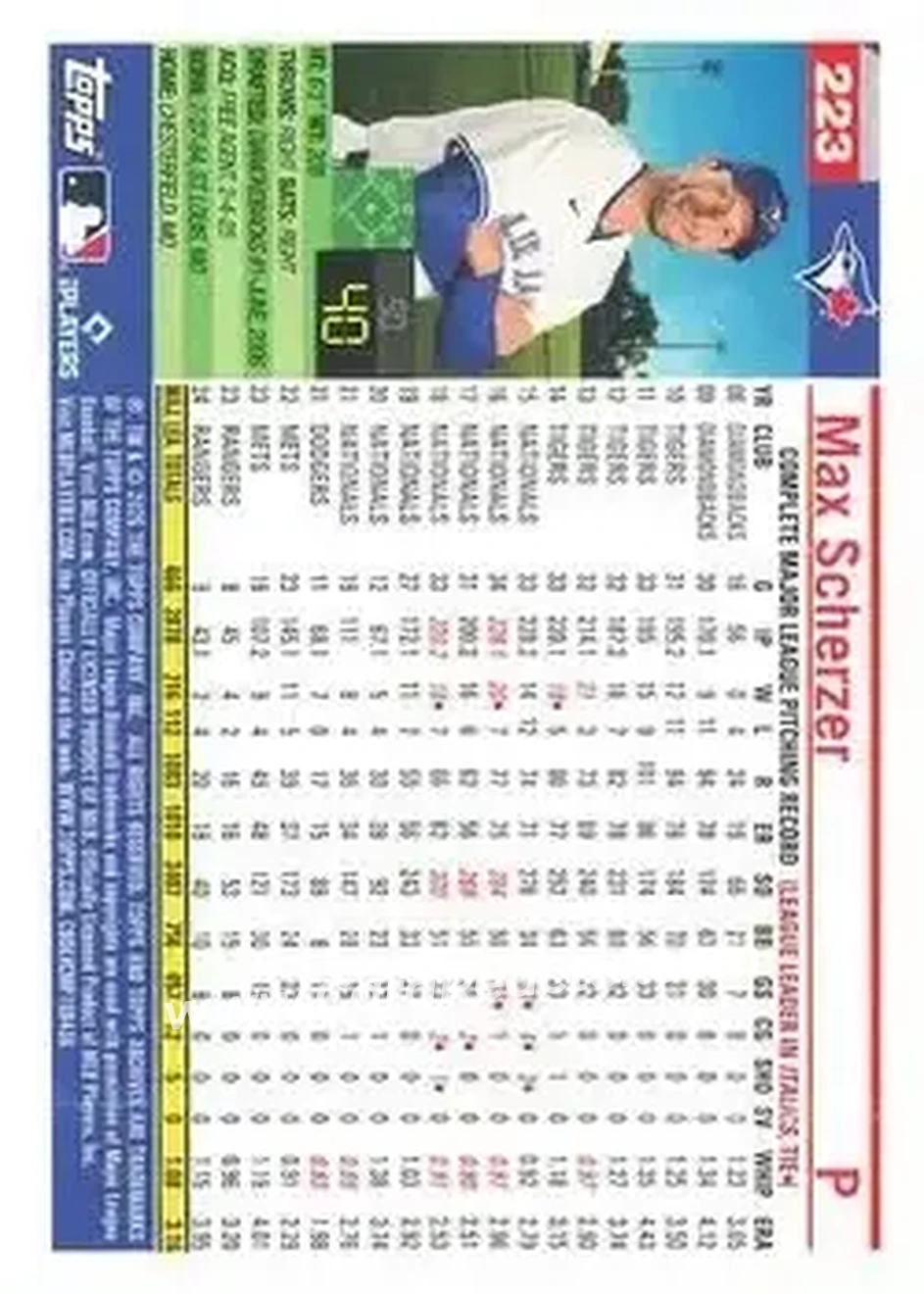 Back of Max Scherzer