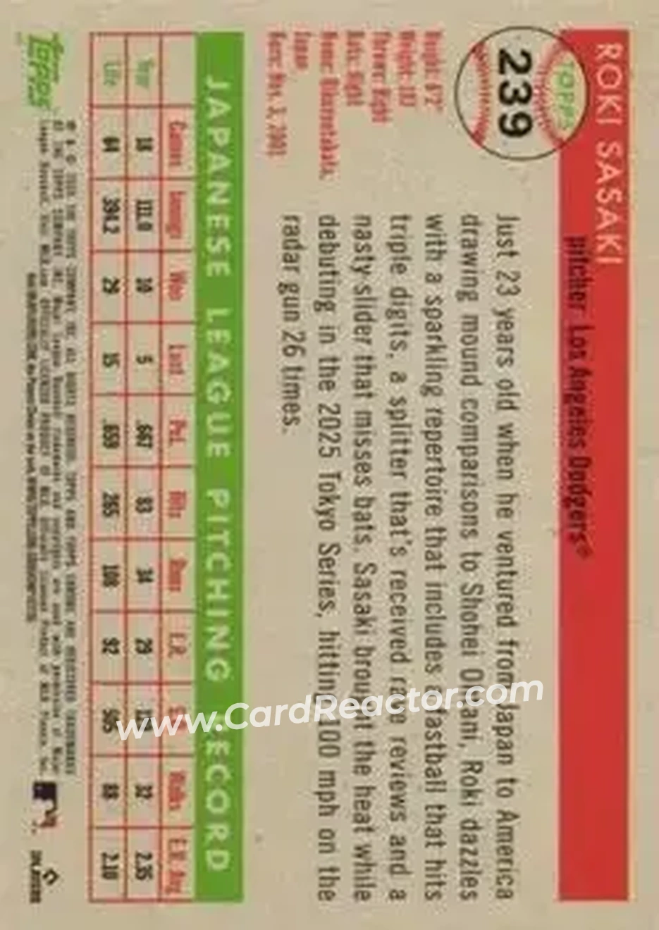 Back of Roki Sasaki