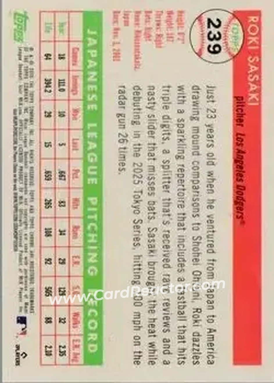 Back of Roki Sasaki