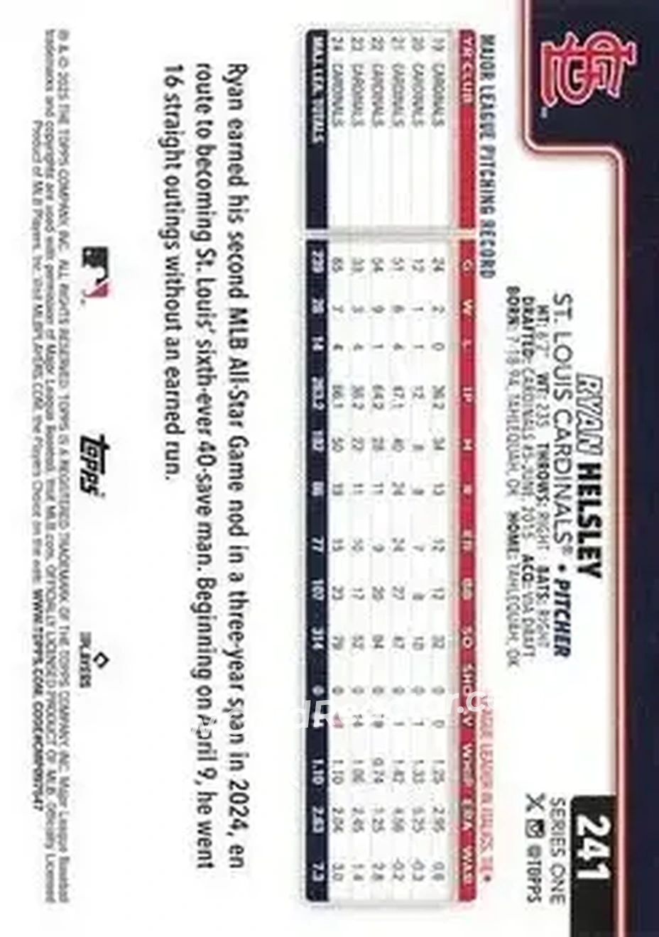Back of Ryan Helsley