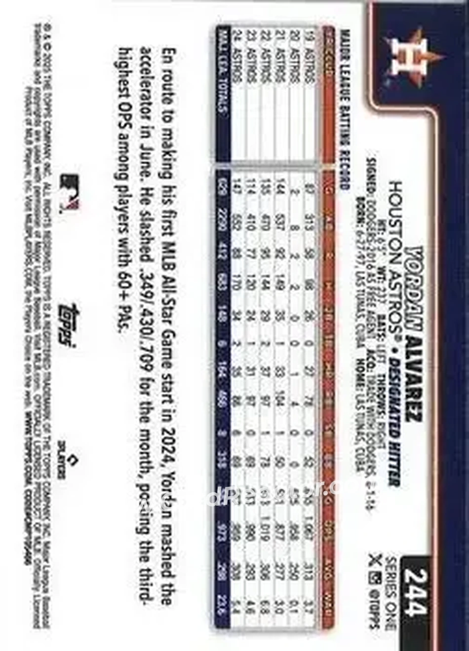 Back of Yordan Alvarez