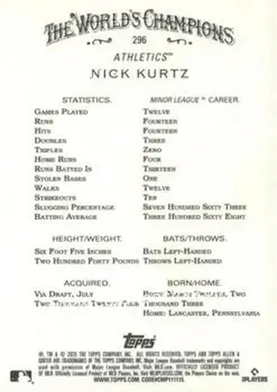 Back of Nick Kurtz