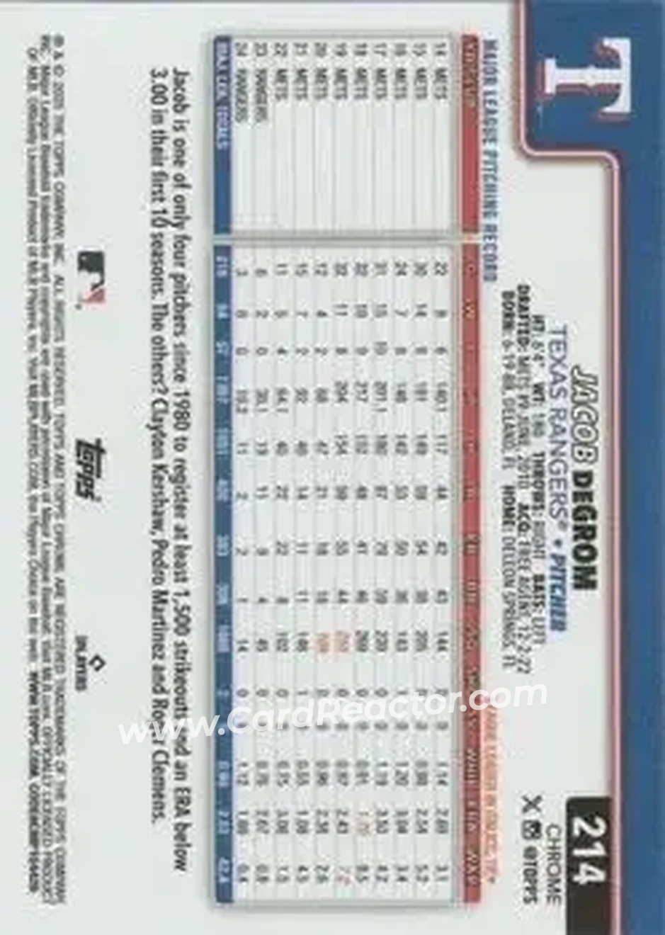 Back of Jacob deGrom