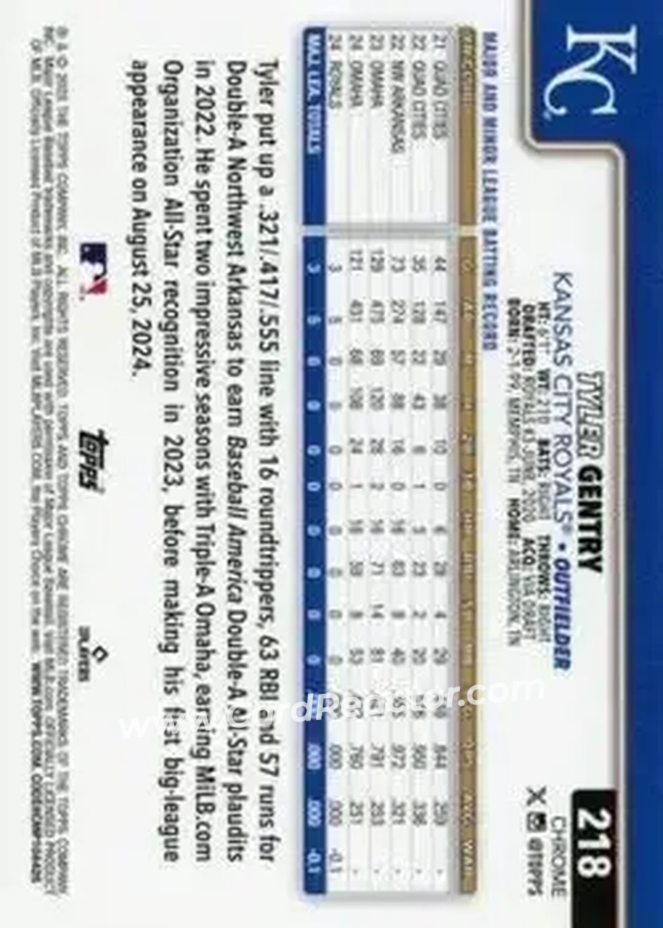 Back of Tyler Gentry